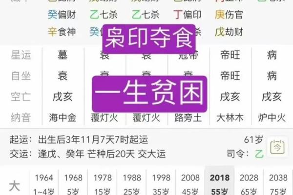 容易兄弟不和的八字是怎么样的？
