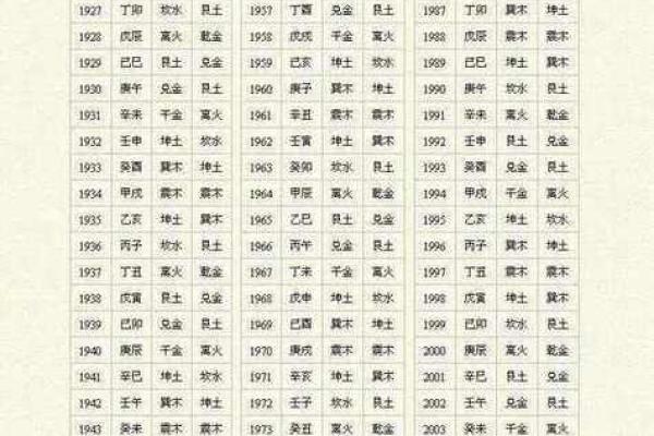 八字婚姻准吗 八字婚姻准吗