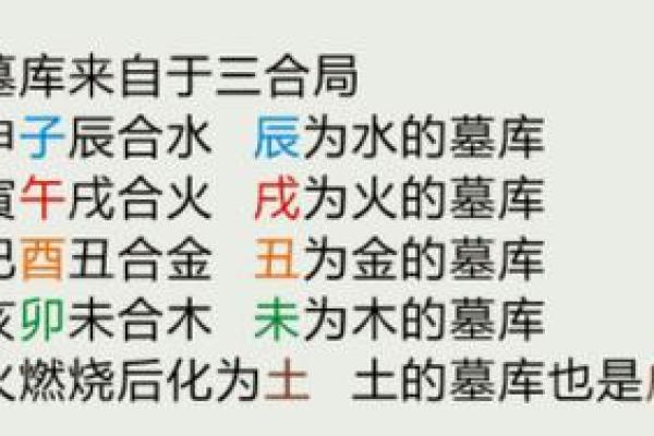 八字墓库