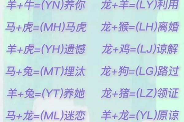 姓名配对恋爱契合度,姓名匹配测试免费