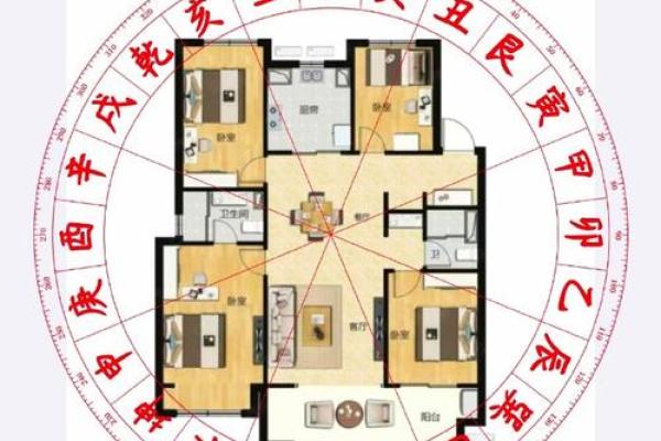 风水知识：四灵兽诀的布局运用