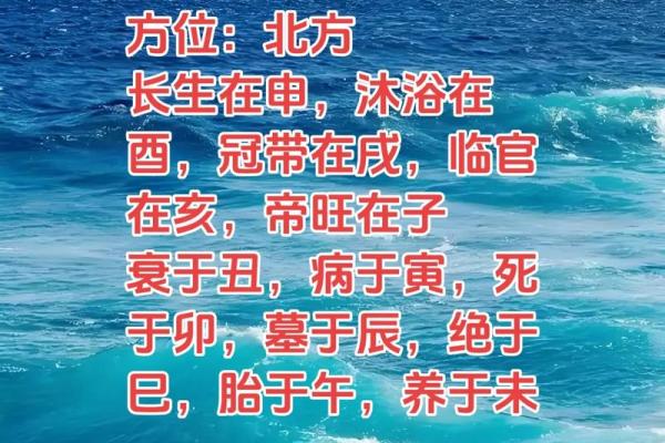 上等癸水八字,癸水容易死在什么大运
