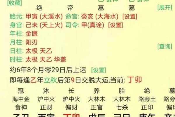 上等癸水八字,癸水容易死在什么大运