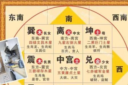 家居大门朝向风水禁忌有哪些呢