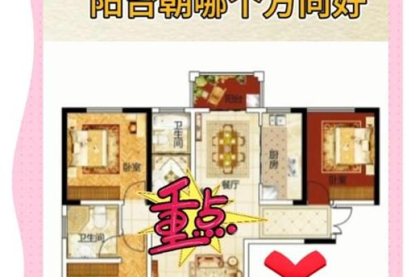 套房风水坐向与朝向讲究因素是什么