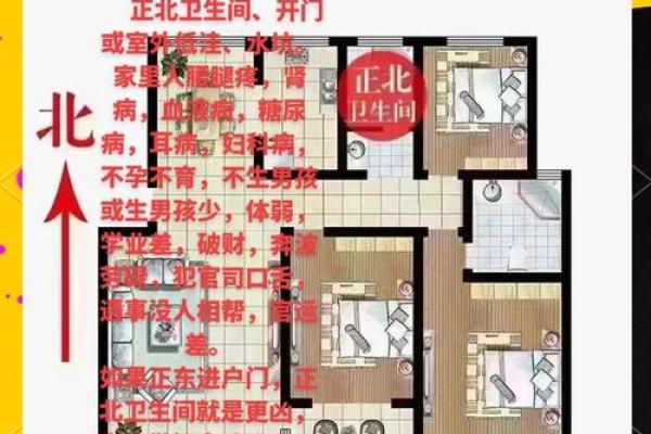 河西房子的风水不好 河西房子的风水不好