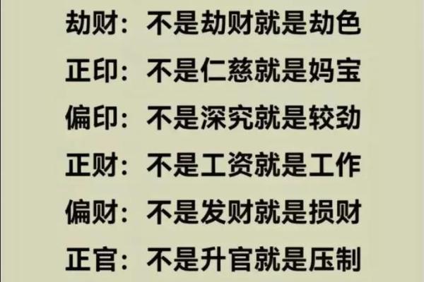 应用易学：八字提醒你那几年需防公司亏损或家庭破财