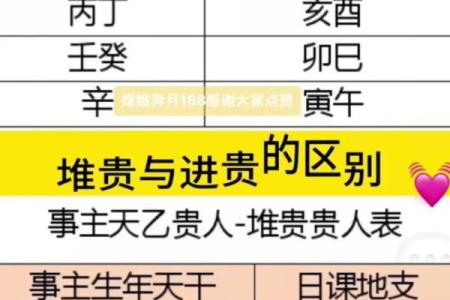 八字天乙贵人多好吗 天乙贵人有什么作用