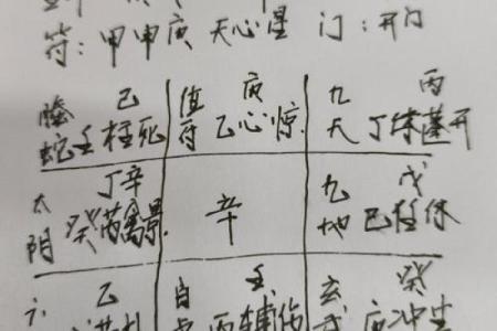 八字婚姻测算