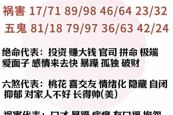 探秘八字闲神：解读八字学中的神秘力量
