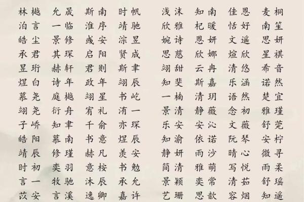 八字婴儿起名,新生婴儿起名 八字婴儿起名,新生婴儿起名