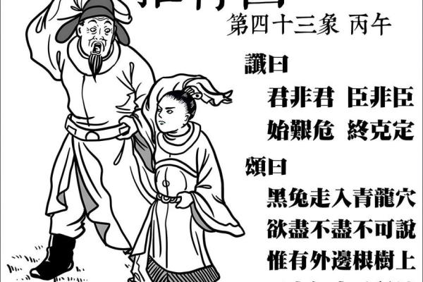 八字象法：观象系辞，圣人则之