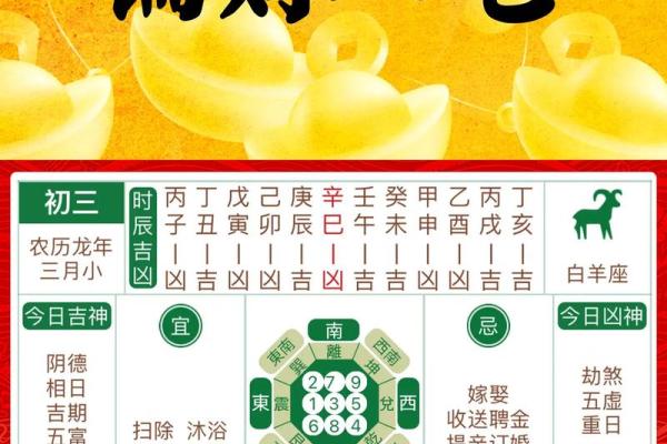 八字财运方位 可看财星目标得大运 八字财运方位 可看财星目标得大运