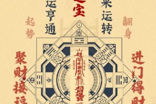 八字财运方位 可看财星目标得大运 八字财运方位 可看财星目标得大运