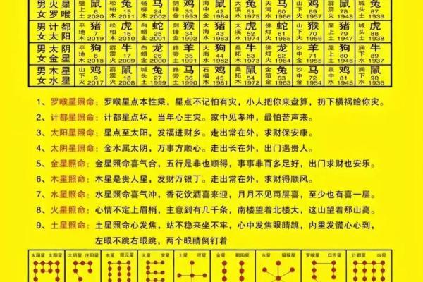 静心八字诀消除杂念,属牛人鼠年运程