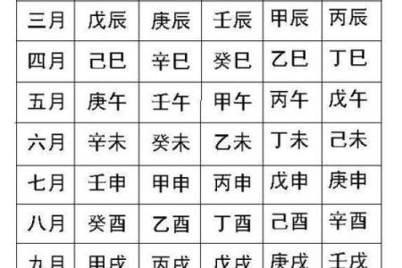 免费周易取名生辰八字