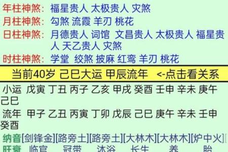 哪些八字日柱的人大贵？九紫离火运中，谁的地位会提高？