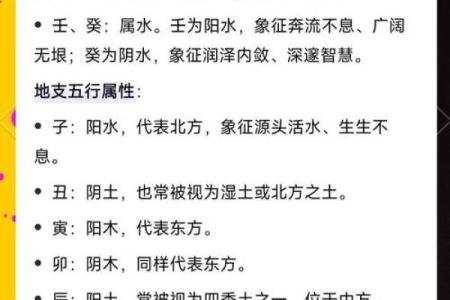 生辰八字查寿生债图表