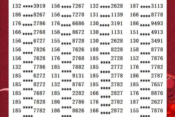 结合生日手机号码测吉凶测试 结合生日手机号码测吉凶测试