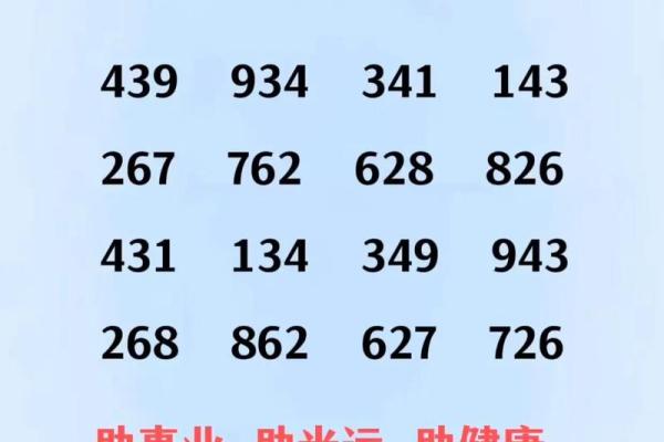 结合生日手机号码测吉凶测试 结合生日手机号码测吉凶测试