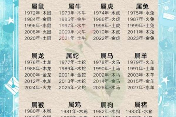 风水五行金命的人可以戴木的东西吗相生相克 风水五行金命的人可以戴木的东西吗相生相克