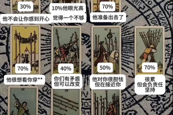 「塔罗牌测试」你将要发生的事