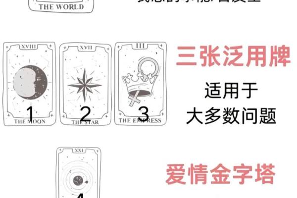 「塔罗牌测试」你将要发生的事