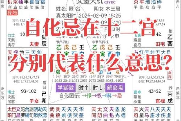 八字事业受阻不宜升职,看八字化解事业不顺