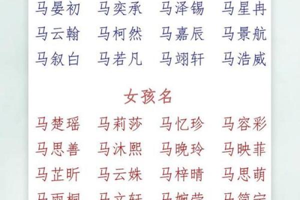孩子生辰八字起名 孩子生辰八字起名