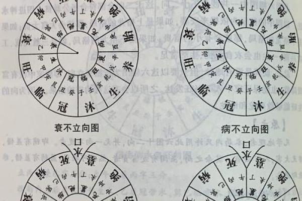 房子风水学大有学问 这5种风水我们一定要避免 房子风水学大有学问 这5种风水我们一定要避免