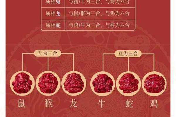 测缘分属马男和属鸡女八字合不合 算配对指数