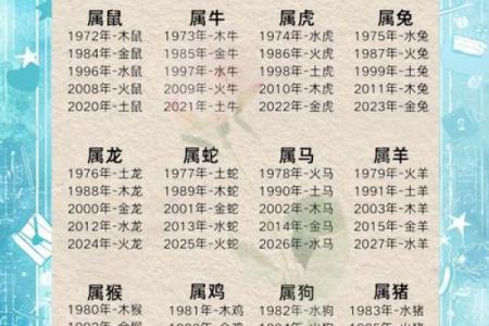 风水五行金命的人可以戴木的东西吗相生相克