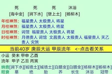 八字事业受阻不宜升职,看八字化解事业不顺