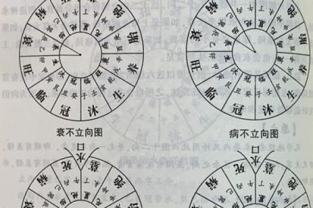 房子风水学大有学问 这5种风水我们一定要避免