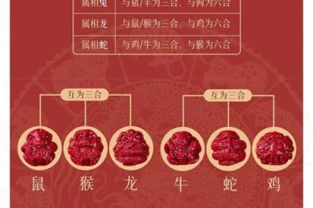 测缘分属马男和属鸡女八字合不合 算配对指数