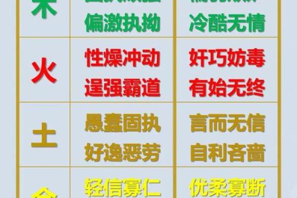 八字眉男人命运与性格特征解析