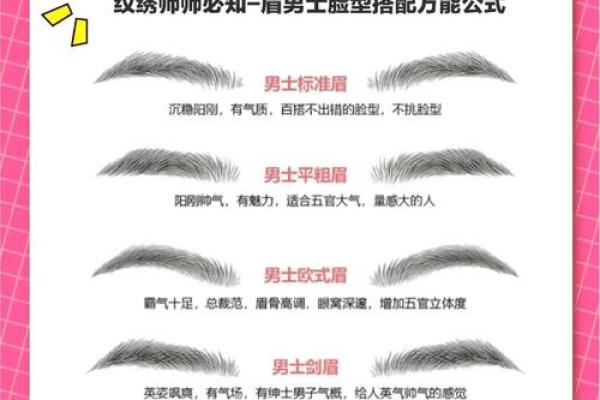正八字眉的男人面相分析 男人哪种眉毛最好