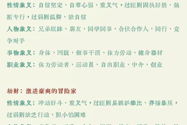 八字推理-取调候用神的意义 八字推理-取调候用神的意义