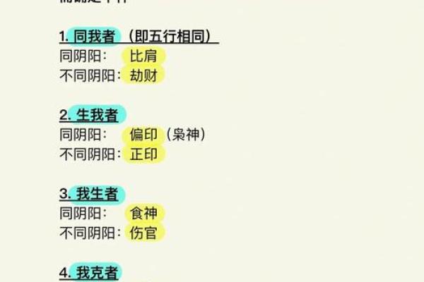 八字推理-取调候用神的意义 八字推理-取调候用神的意义
