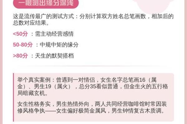 姓名笔画差算两人缘分,姓名笔画测试两人关系缘分