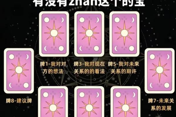 塔罗测试：TA是属于你的正缘么？