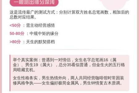 姓名笔画差算两人缘分,姓名笔画测试两人关系缘分