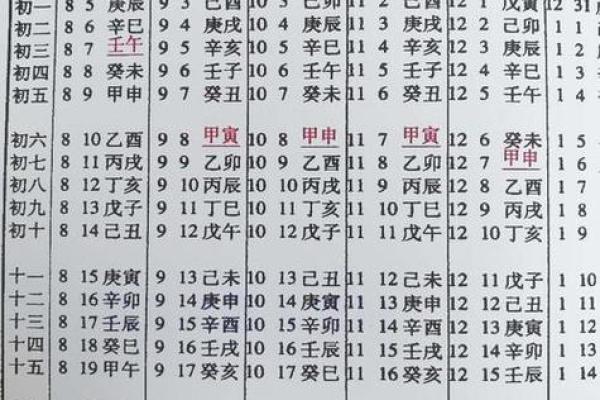 免费生辰八字配对 生辰八字配对免费吗