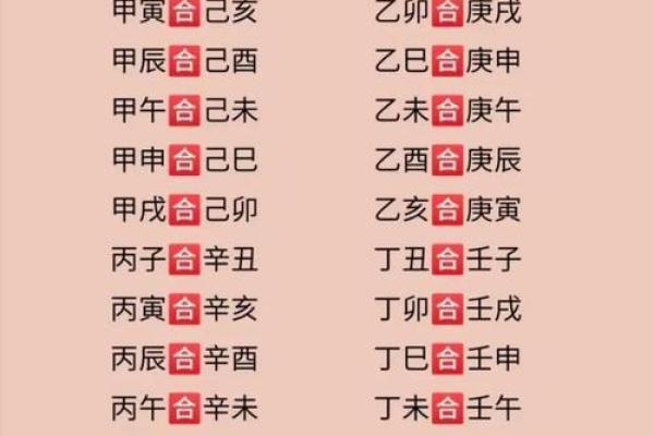 免费生辰八字配对 生辰八字配对免费吗