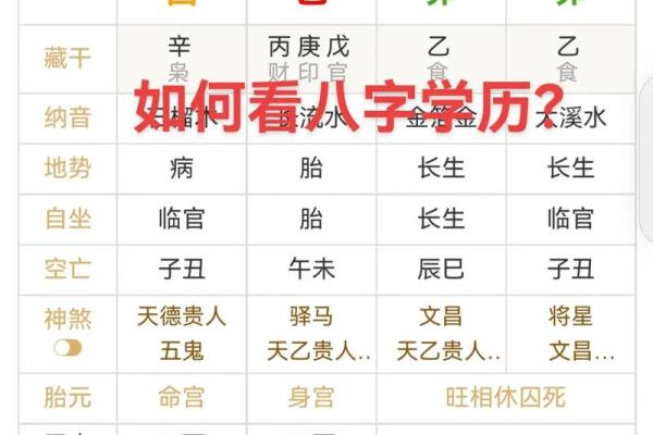 八字格局是看月令还是月干