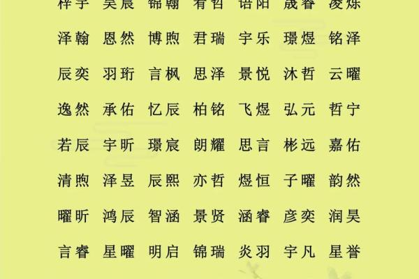 在线测名字免费测试,周易起名网唯一官网免费