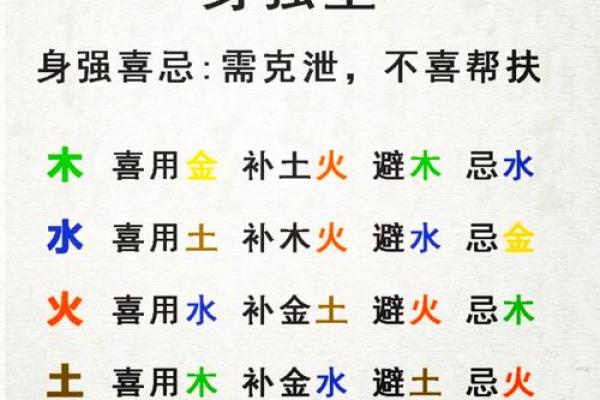八字喜用神选手机号