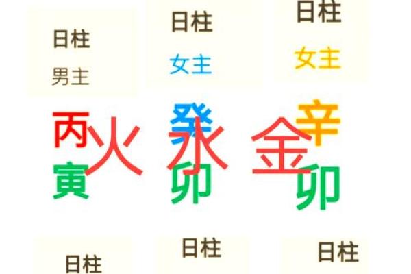 测名字八字,测名字八字免费测试