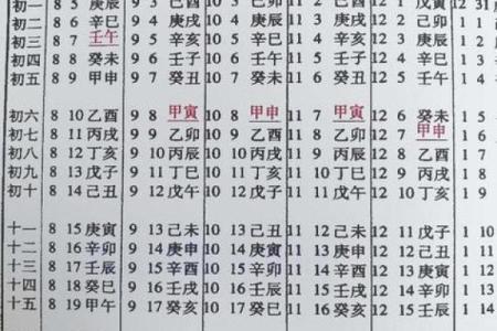 免费生辰八字配对 生辰八字配对免费吗