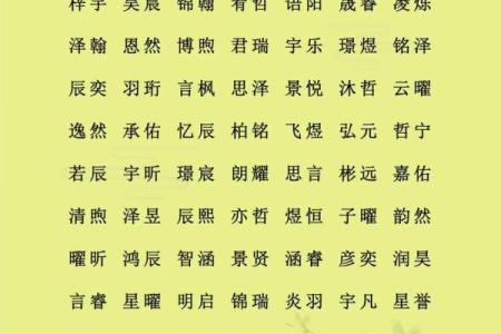 在线测名字免费测试,周易起名网唯一官网免费